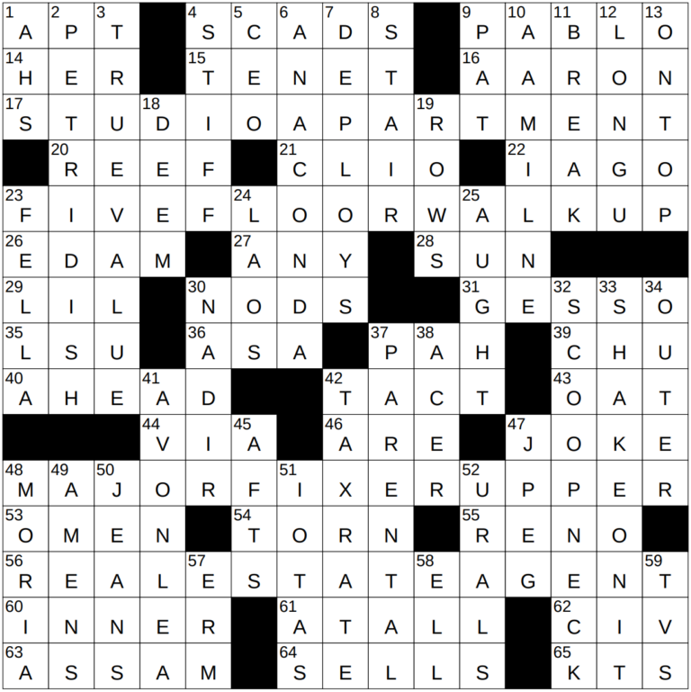 Rex Parker Does The NYT Crossword Puzzle Easter Starter 53 OFF