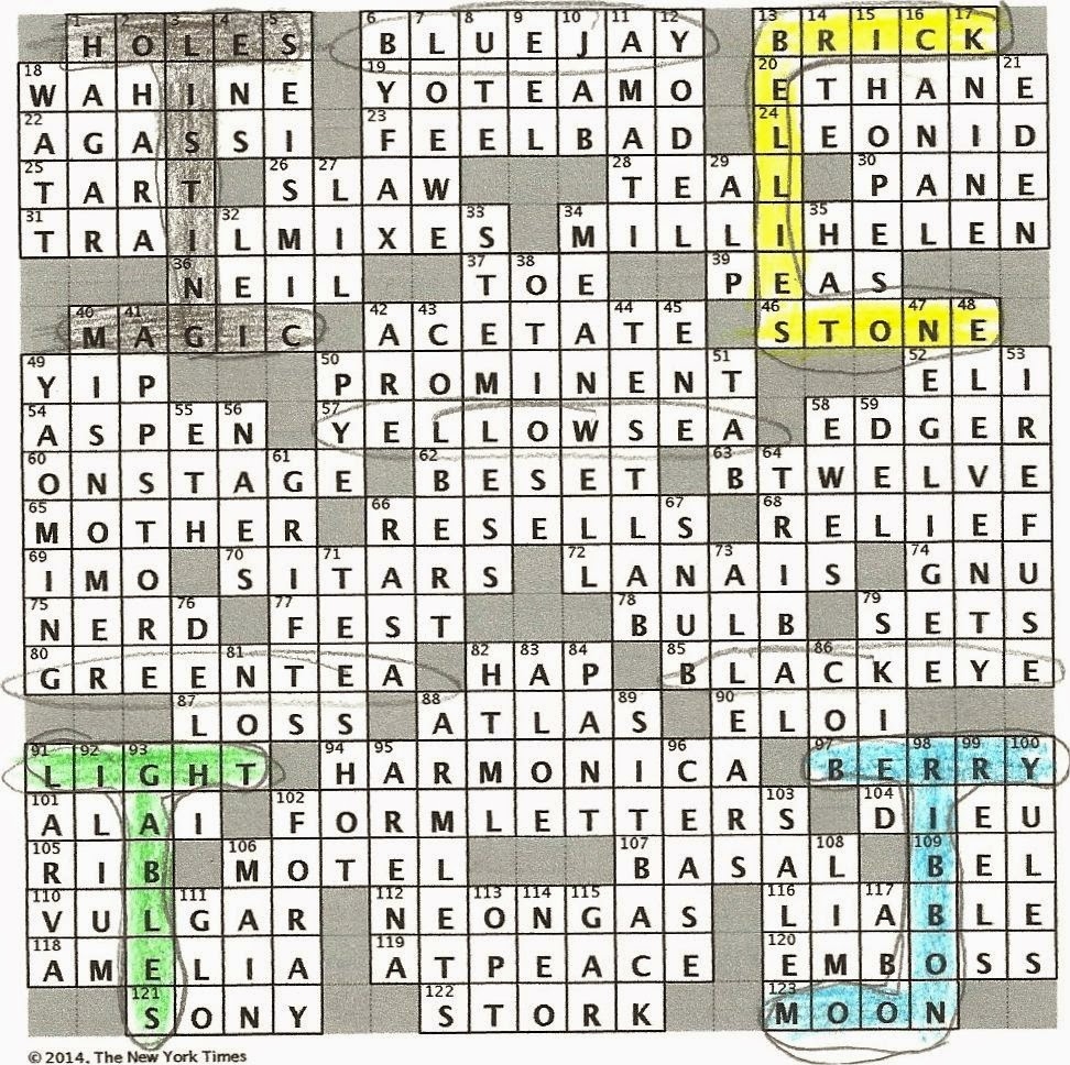 Rex Parker Does The NYT Crossword Puzzle Eponymous Bloomer SUN 11 9 