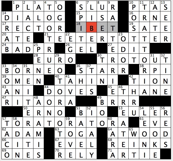 Rex Parker Does The NYT Crossword Puzzle French River To English 