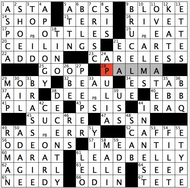 Rex Parker Does The NYT Crossword Puzzle High Heel Of Italy s Boot 