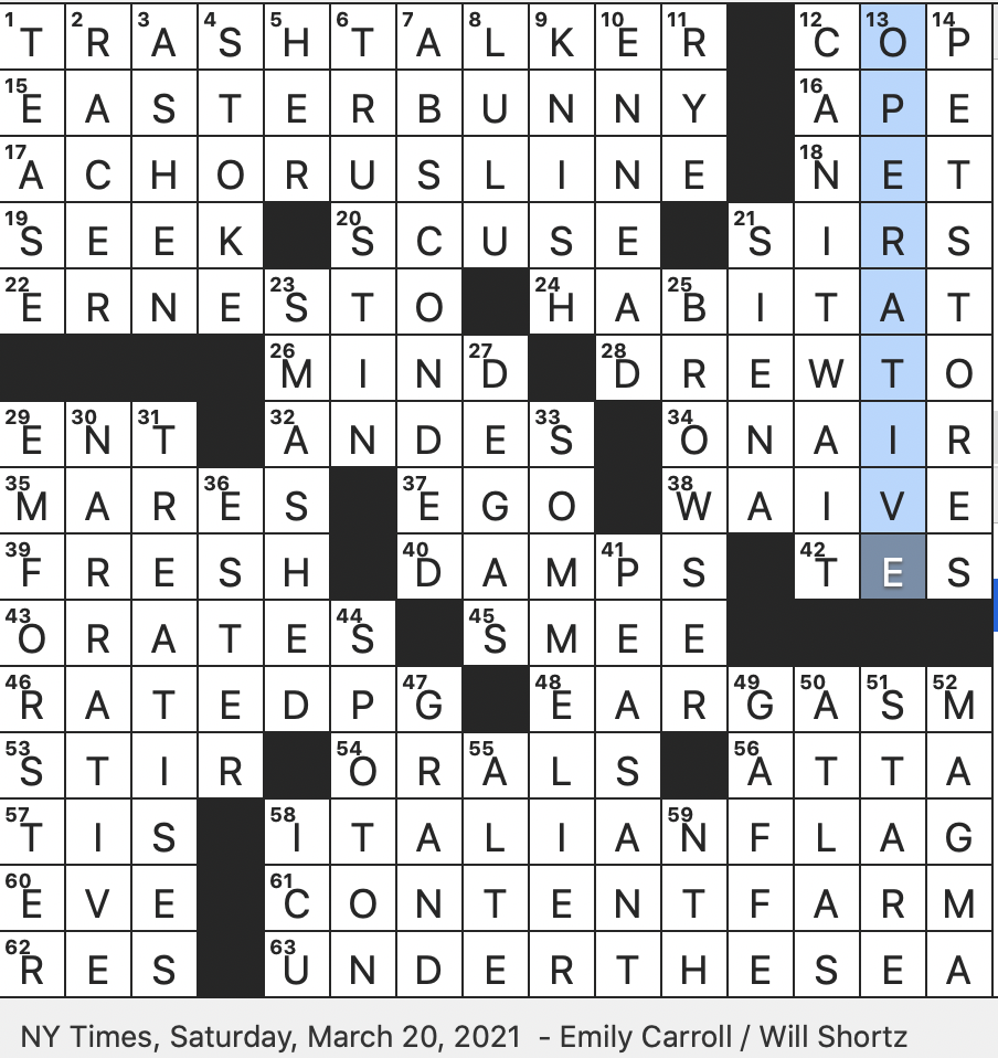 Rex Parker Does The NYT Crossword Puzzle New York College Named After 