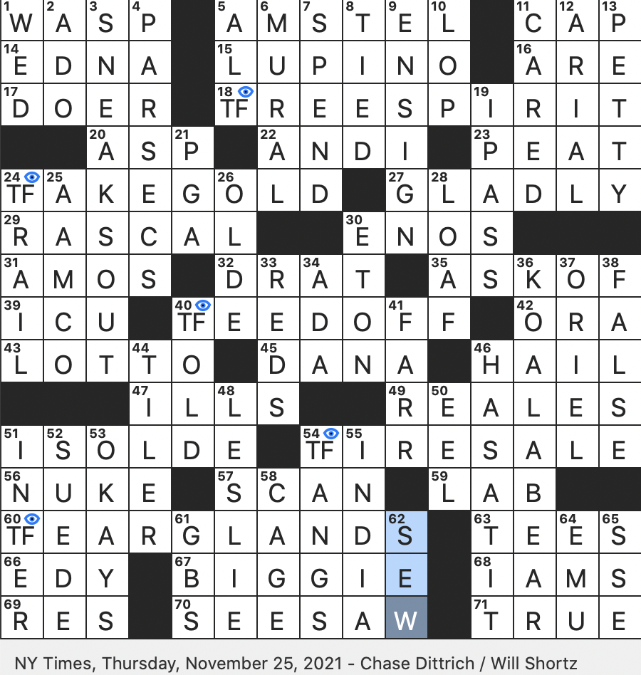 Rex Parker Does The NYT Crossword Puzzle Old Spanish Coins THU 11 25 