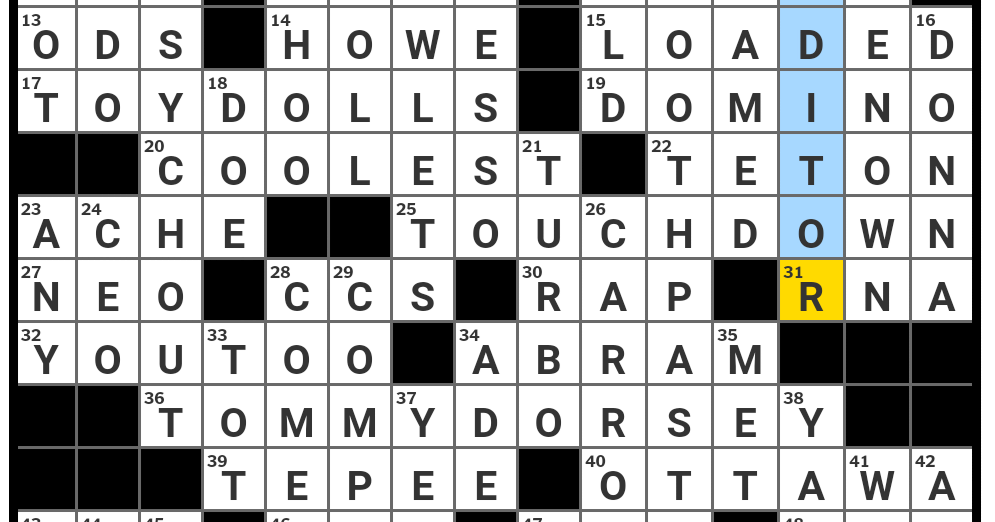 Rex Parker Does The NYT Crossword Puzzle Rose Oil MON 8 1 2016 Big 