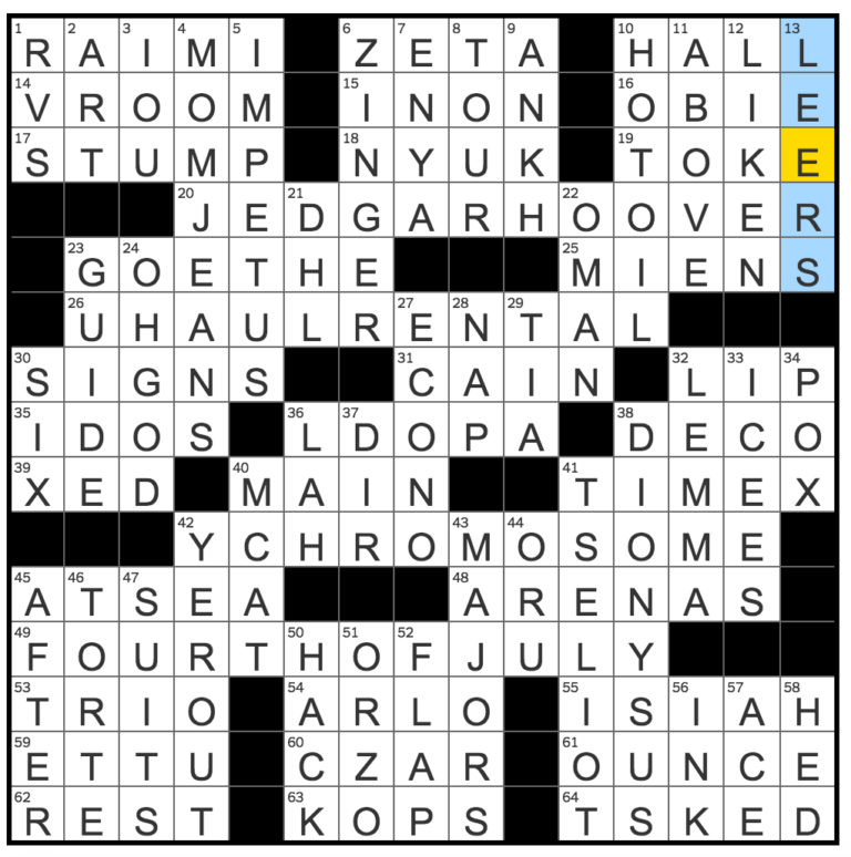 Rex Parker Does The NYT Crossword Puzzle Satyrs Looks MON 7 4 2016 