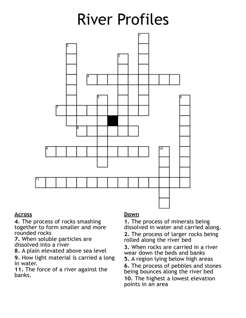 Rivers Geography Crossword WordMint