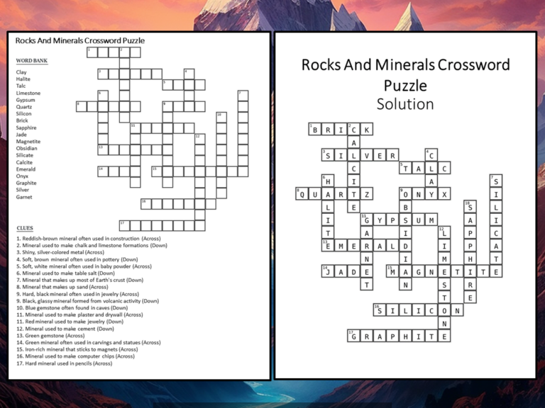 Rocks And Minerals Crossword Puzzle Worksheet Activity Teaching Resources