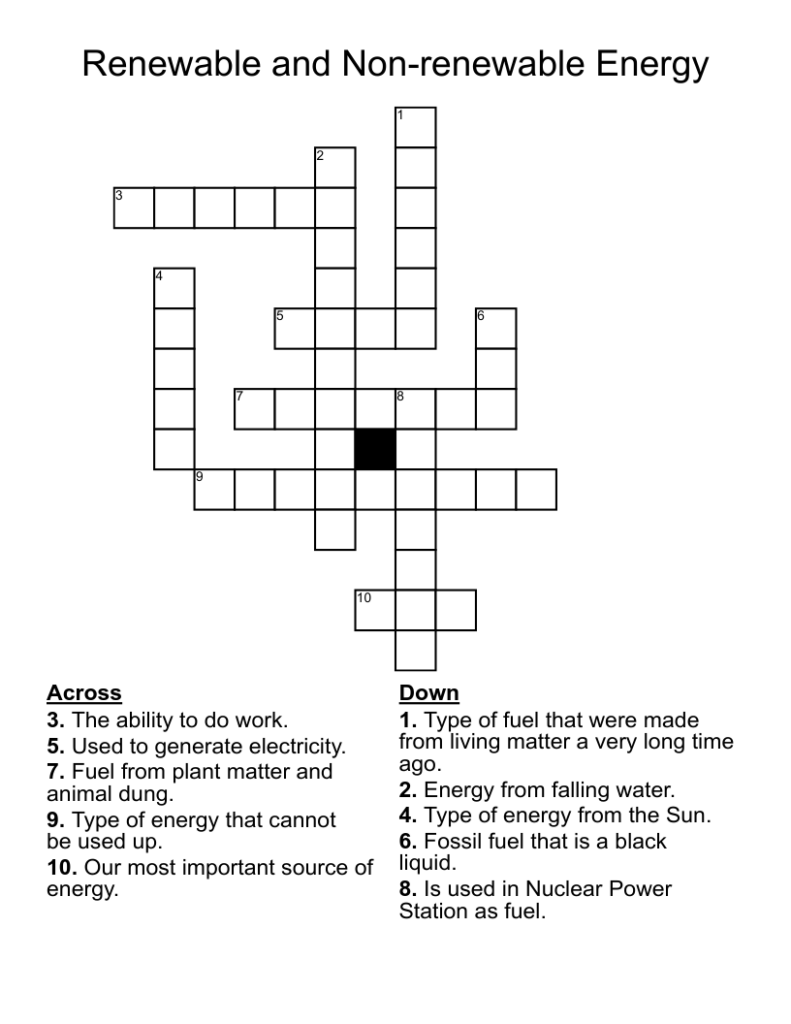 Sources Of Energy Crossword WordMint