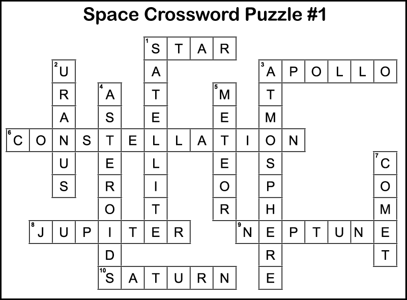 Space Themed Crossword Puzzles Grades 5 6