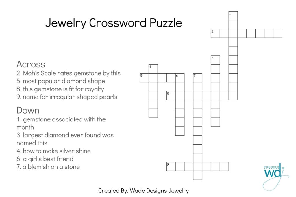 Stamp Marks Crossword 7 Letters