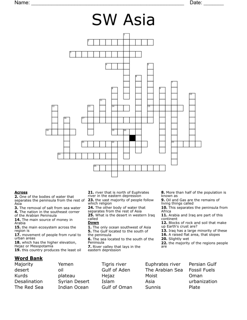 SW Asia Crossword WordMint