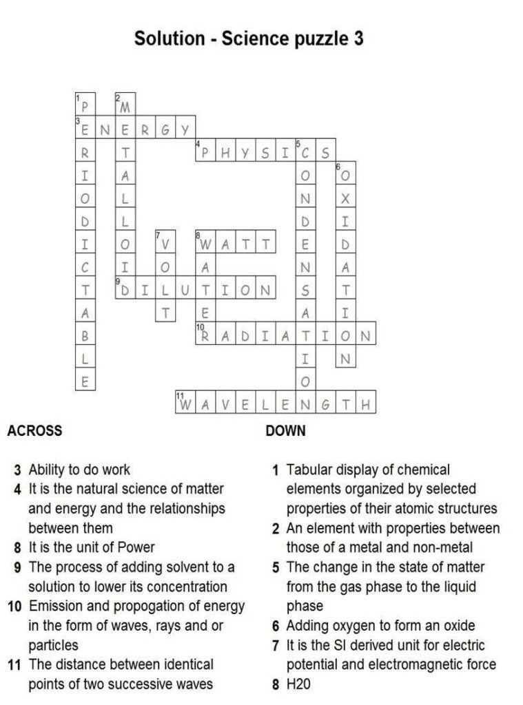 The Secret Code Revealed The Mole Crossword Puzzle Answer Key Unveiled