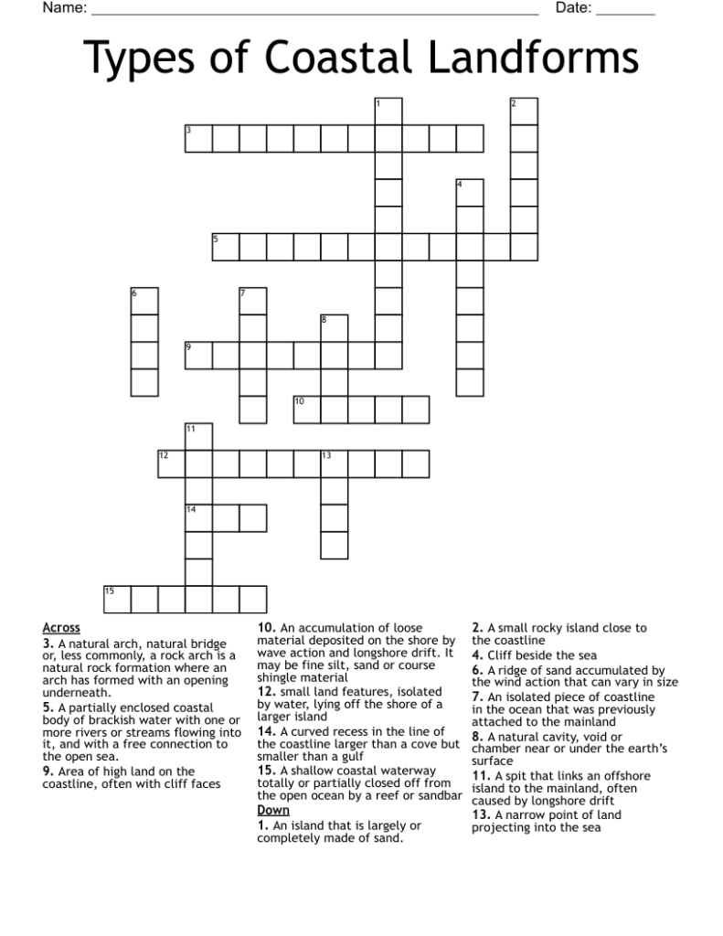 Types Of Coastal Landforms Crossword WordMint