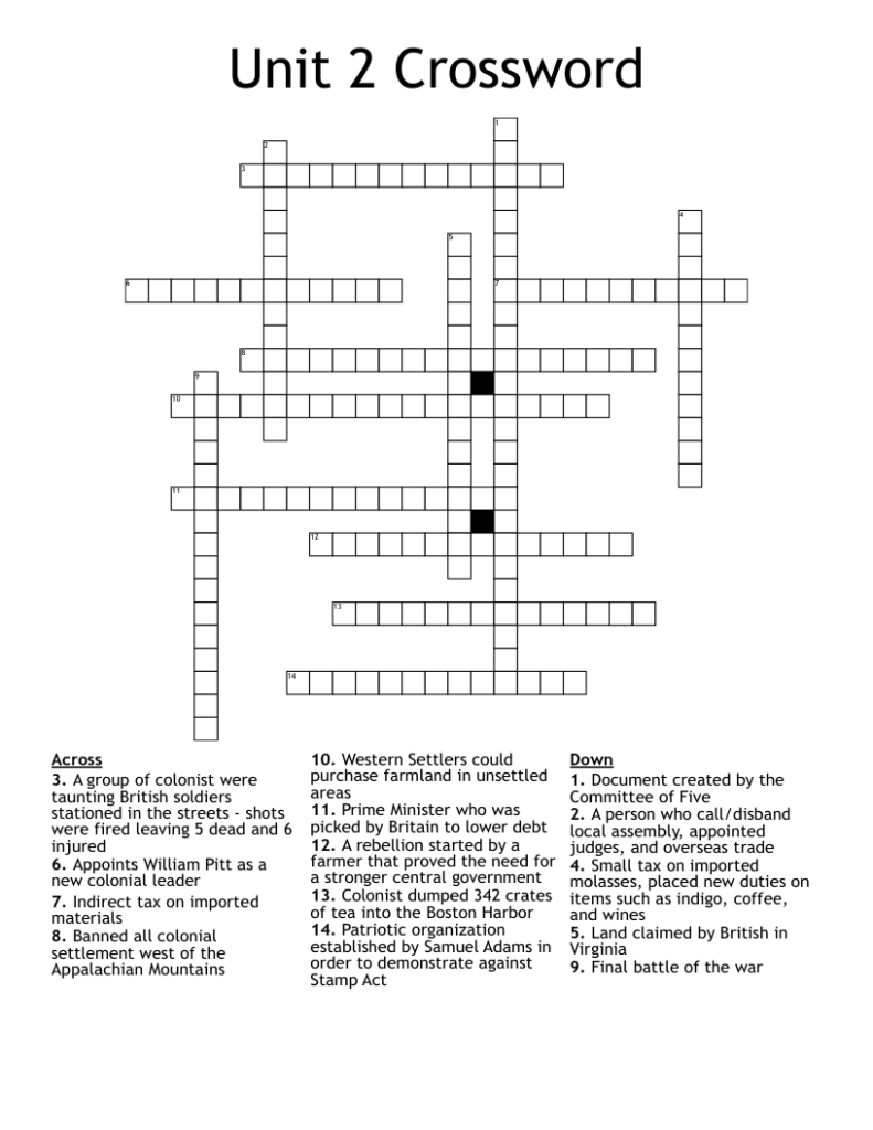 Units Of Electrical Resistance Crossword