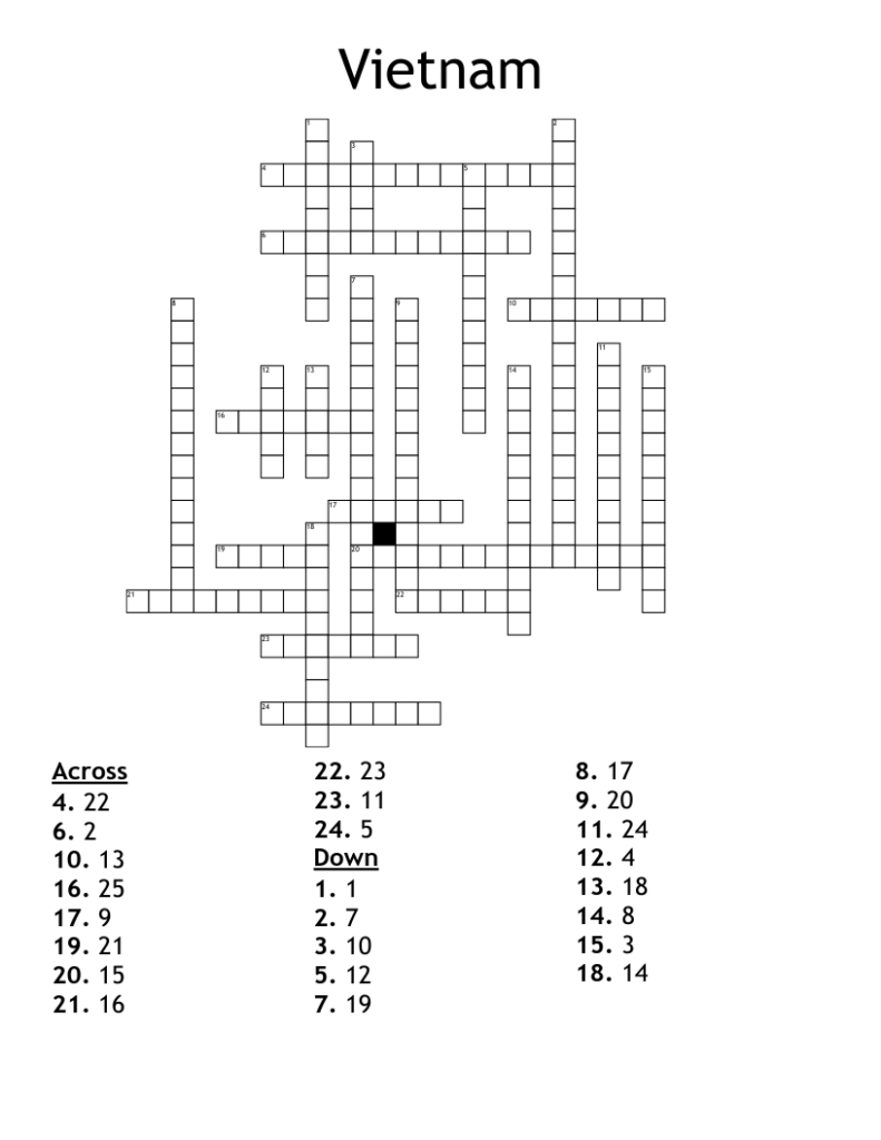 Vietnam Crossword WordMint