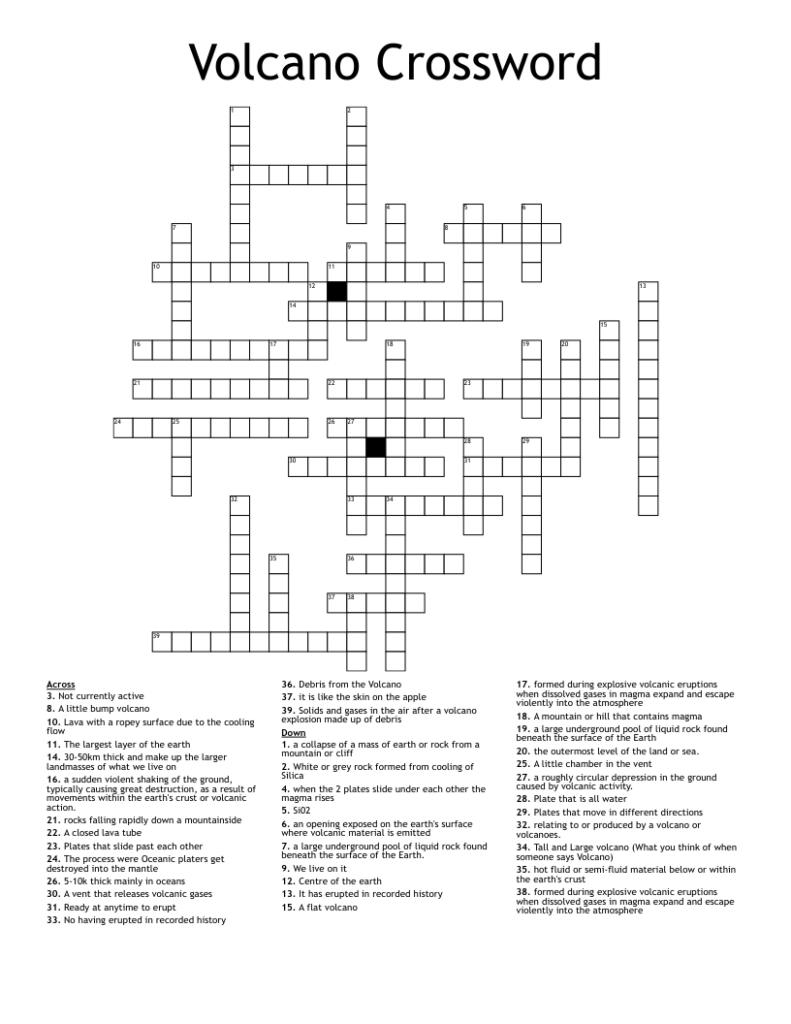 Volcano Crater Crossword